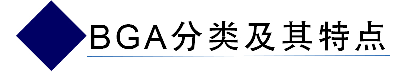 BGA封裝分類及特點(diǎn)