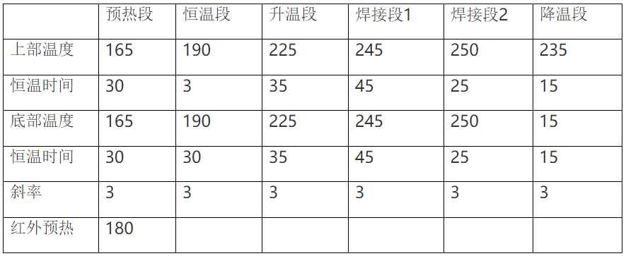 圖片關(guān)鍵詞